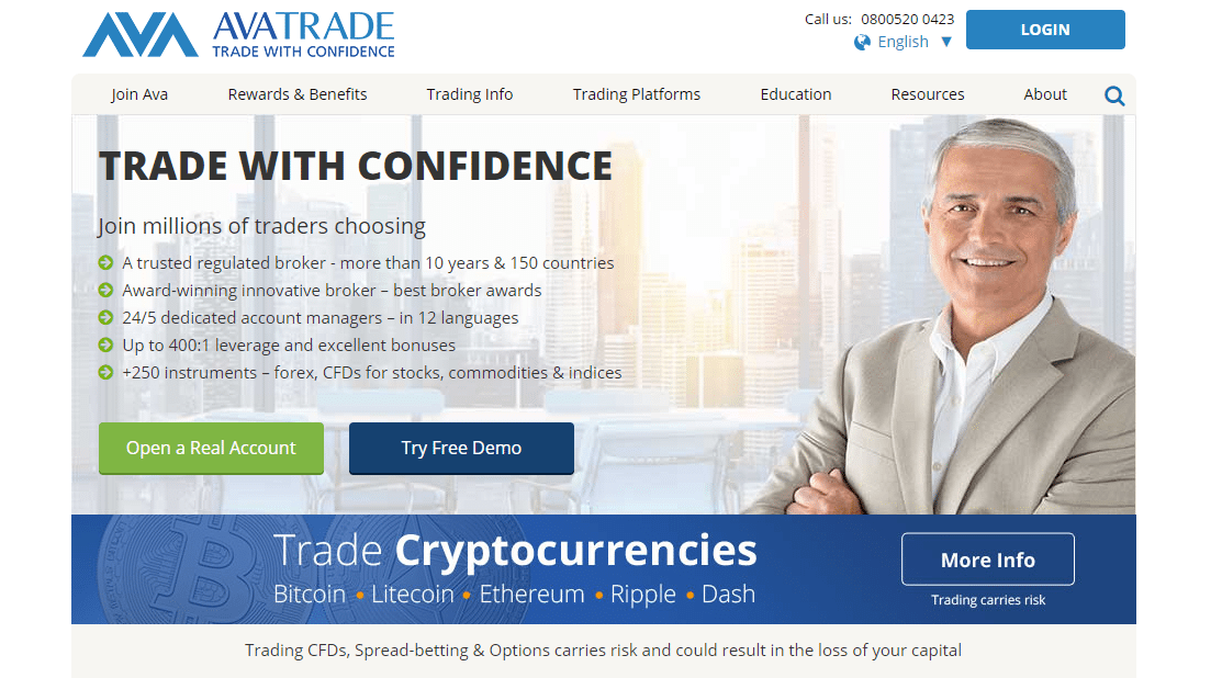 AvaTrade CFD Crypto Broker Review Rating TopBrokers 