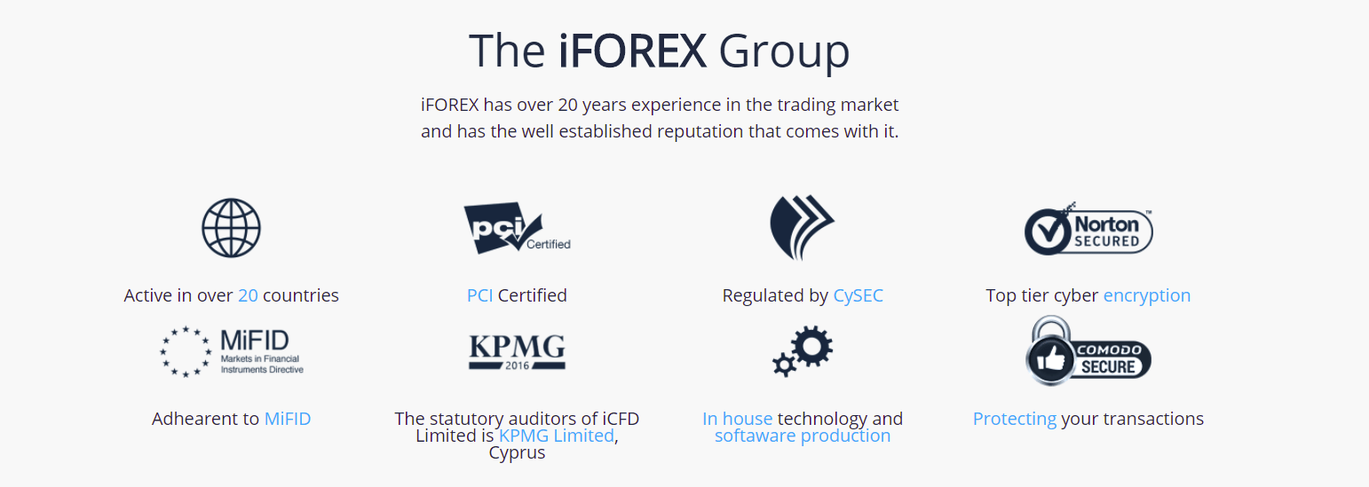 Iforex cyprus