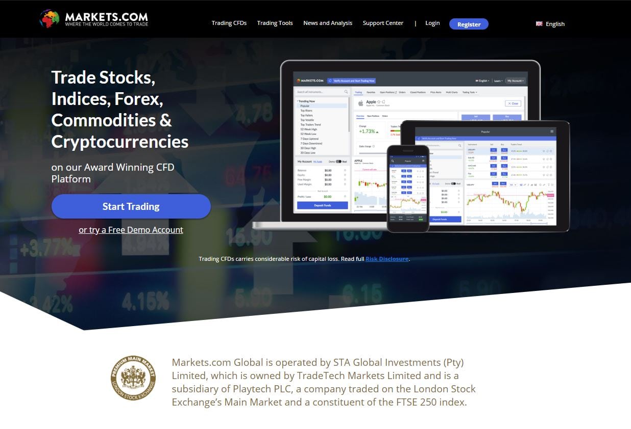 Markets.com screenshot july 2018