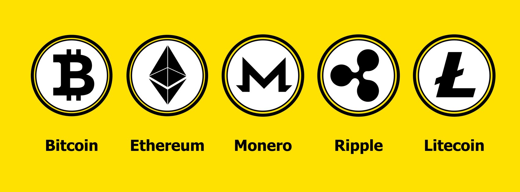 kinds of cryptocurrency