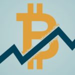 Price of Bitcoin Rises as the Cryptocurrency Market Slowly Recovers