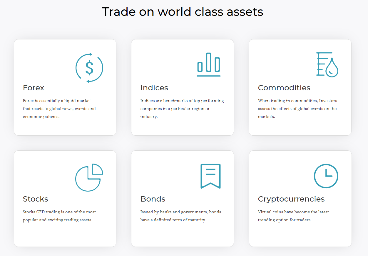 CFD Global Assets